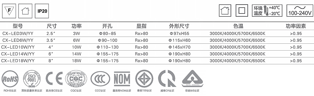 圓宇LED筒燈1.jpg